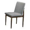 HOMES: Inside + Out Set of 2 Avery Fabric Upholstered Dining Chairs Natural: Mid-Century Modern, Wood Frame, Foam Fill - 2 of 4