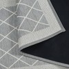 Isla Jade 20"x30" & 20"x50" 2pk Washable Border Accent Rugs - 2 of 4