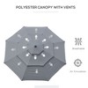 Sapphtopaz 9Ft Patio Umbrella 3 Tiers Market Umbrella Ventilated Top with Crank and Push Button Tilt for Garden, Beach, Lawn, Backyard - 2 of 4