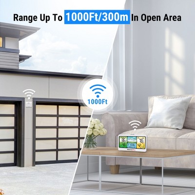 ThermoPro 1000FT Wireless Indoor Outdoor Weather Station with LCD Display