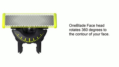 Complete with integrated Daily Care App, Philips OneBlade 360's new  mechanical system offers maximum flexibility through 4-dimensional  movements, making shaving truly efficient, effortless, and precise - Global  Design News