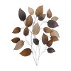 Metal Leaf Textured Wall Decor with Multiple Shades Bronze - Olivia & May - 4 of 4