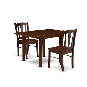 HomeStock 3-Pc Mahogany Finish Solid Wood Top with Dropleaf Dining Table Set - 1 of 4