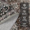 Runner Rugs 2x6 Vintage Printed Hallway Rugs with Non-Slip Backing - 2 of 4