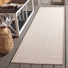 Terrace TER800 Power Loomed UV Resistant Stain Resistant Non-Shedding Indoor/Outdoor Rugs - Safavieh - 2 of 4