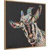 Amanti Art Custom Funny Goat I by Carolee Vitaletti Framed Canvas Wall Art - 3 of 4