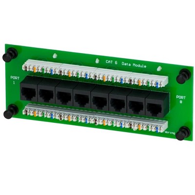 Monoprice 8-Port Cat6 Data Module