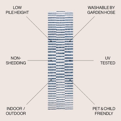 Sukie 2x8 Blue and Ivory Synthetic Stripe Rug