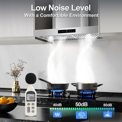 RAPSUAR 29-inch Wall Mount Range Hood, 1200 CFM with Smart Gesture & Touch Control