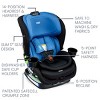 Britax Poplar Convertible Car Seat - Slim 17" Design - ClickTight Technology - Cobalt Onyx - 4 of 4