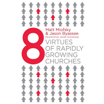 Eight Virtues of Rapidly Growing Churches - by  Matt Miofsky & Jason Byassee (Paperback)