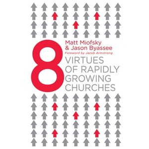 Eight Virtues of Rapidly Growing Churches - by  Matt Miofsky & Jason Byassee (Paperback) - 1 of 1