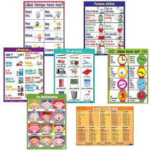 Poster Pals Spanish Educational & Language Teaching Essential Posters, 7 pack - 1 of 4