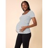 Women's Square Neck Rib Knit Short Sleeve Top | Motherhood Maternity - 4 of 4