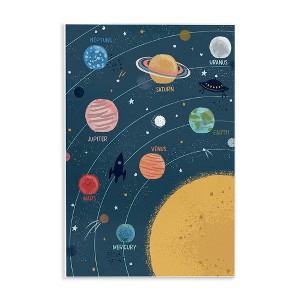 Stupell Industries Informative Solar System Planetary Diagram Orbiting Sun Wall Plaque Art, 13" x 19" - 1 of 4