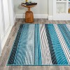 Duxbury Gradient Ticking Striped Area Rug - JONATHAN Y - 4 of 4