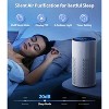 Air Purifiers for Home Large Room Cover Up to 1500 Ft² with True HEPA Filter, 20dB Sleep Mode, 360° Air Intake & Outlet, Air Cleaner for Bedroom Pets - 4 of 4