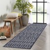 Modern Abstract Area Rug Low Pile Fade Stain Resistant Rug Soft Contemporary Accent Carpet for Living Room Bedroom Nursery,Blue/2'3"x7'3" - 2 of 4