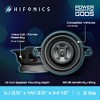 Hifonics Zeus ZS35CX 3.5 Inch 2 Way 125W Car Audio Coaxial Speakers  with Mylar Dome Tweeter and Alpha Cellulose Poly Woofers, Pair - 4 of 4