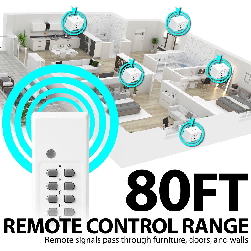 Fosmon WavePoint Wireless Remote Control Outlet Switch with 5 Outlets Plugs + 2 Remote Controls, ETL Listed - White, 4 of 9