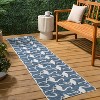 JONATHAN Y Liana Casual Coastal Flamingos Two-Tone Indoor/Outdoor Area Rug - 2 of 4