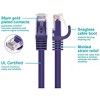 Monoprice Cat5e Ethernet Patch Cable - 10 Feet - Purple | Network Internet Cord - RJ45, Stranded, 350Mhz, UTP, Pure Bare Copper Wire, 24AWG - Flexboot - 3 of 4
