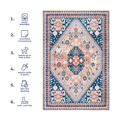 Blue and Beige Medallion Washable Synthetic Area Rug