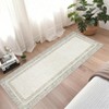 Modern Machine WashableArea Rug with Non Slip Backing Low Pile Accent Rug Foldable Contemporary Indoor Carpet - 2 of 4