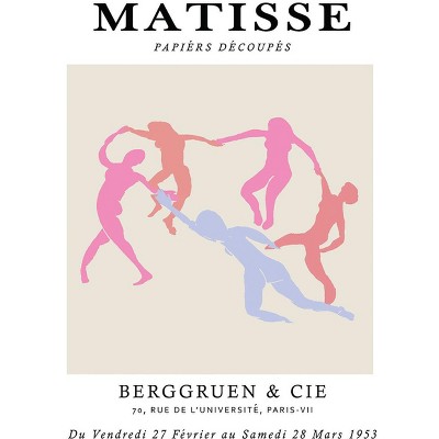 Poster Master Henri Matisse - The Dance No2