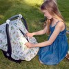 Bebe au Lait Muslin Car Seat Cover - 4 of 4