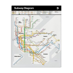 Stupell Industries New York City Urban Subway Diagram Chart Canvas Art, 24" x 30" - 1 of 4