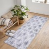 Abstract Machine Washable Rug with Non Slip Backing Ultra-Thin Non Shedding Stain Resistant Indoor Carpet for Living Room Bedroom Dining Room - 3 of 4