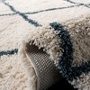 Hudson Shag SGH281 Power Loomed Indoor Rugs - Safavieh - 4 of 4