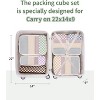 6 Set Compression Packing Cubes for Travel Kids Women Carry on, Packing Organizers Bag for Backpack Luggage - 2 of 4
