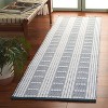 Vermont VRM951 Flatweave Indoor Runner Rug - Green/Ivory - 2'3"x8' - Safavieh - 2 of 2