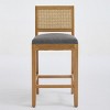Set of 2 Rattan Back Bar Stools, 28" Seat Height with Gray Linen Cushion and Solid Wood Frame, Rustic Bar Chairs for Kitchen or Bar Area - Panipeachy - 4 of 4