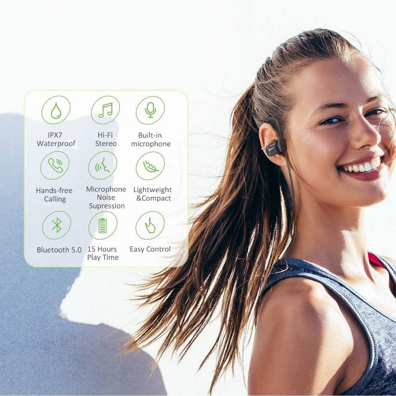 Letscom Bluetooth IPX7 Waterproof Wireless Earbuds, 2 of 10