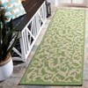 Courtyard CY2653 UV & Stain Resistant Non-Shedding Power Loomed Indoor/Outdoor Rugs - Safavieh - 3 of 4