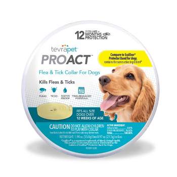 Tevra Pet ProAct Flea and Tick Collar for Dogs - 12 Months