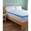 Carpenter King 3" TruCool Serene Foam Topper - 2 of 4