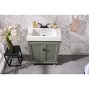HomeStock 24-inch Pewter Green Sink Vanity - 4 of 4