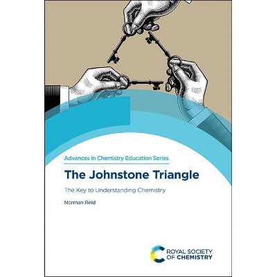 The Johnstone Triangle - (ISSN) by  Norman Reid (Hardcover)