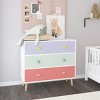 KTMBDW Kids 3 Drawer Dresser, Baby Nightstand for Bedroom, Storage Cabinet for Toddler Child for Living Room, Closet, Apartment - 3 of 4