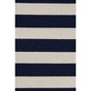 Lands' End Zip Canvas Pouch 3 Pack - 2 of 2