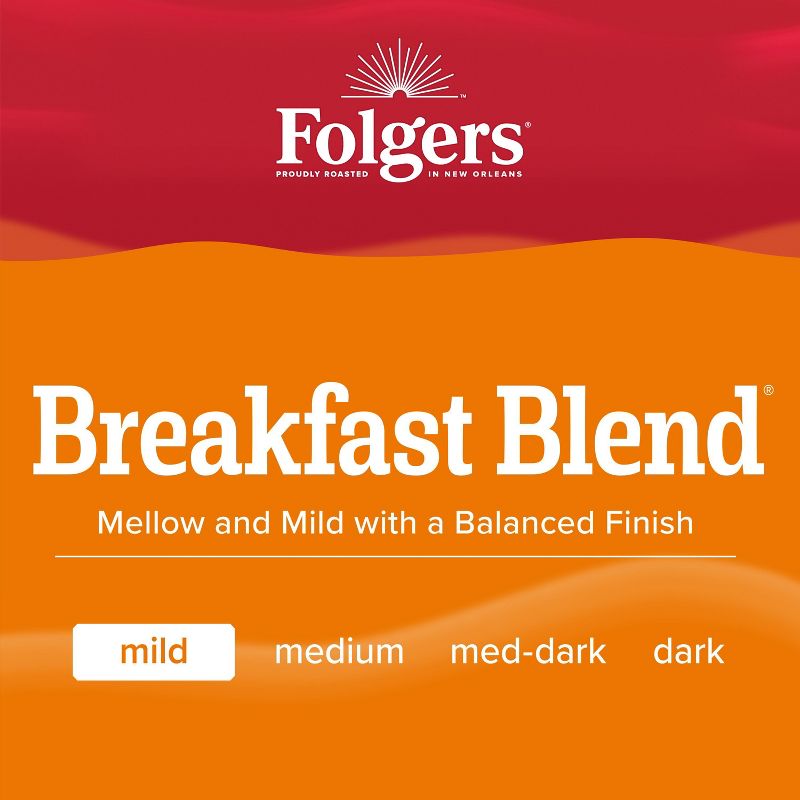 Folgers Breakfast Blend Light Roast Coffee 22.6oz, 5 of 10