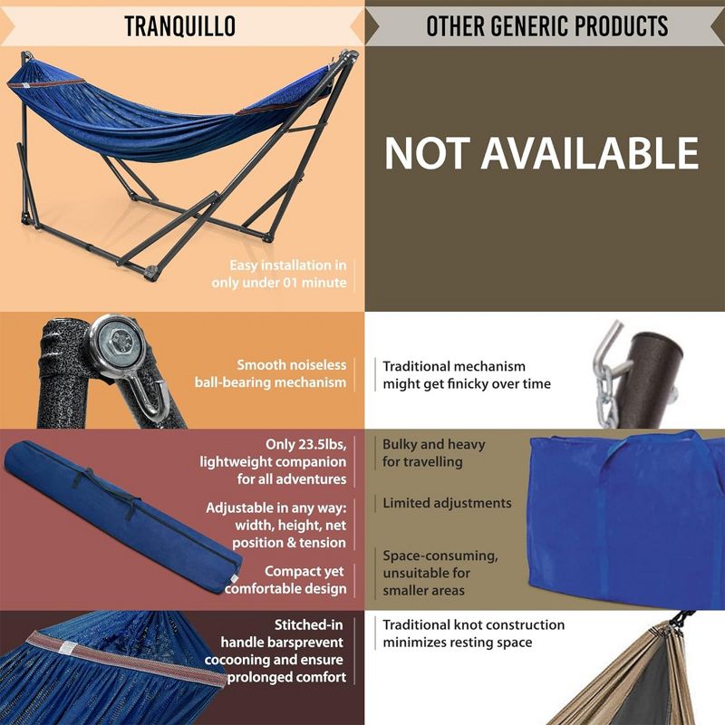Tranquillo Universal 116" Double Hammock Swing with Adjustable Powder-Coated Steel Stand and Carry Bag for Indoor or Outdoor Use, Aegean, 4 of 8