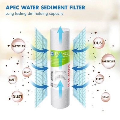 10-Inch White Carbon Block Under Sink Water Filter