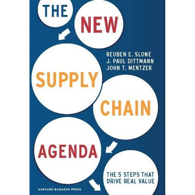 The New Supply Chain Agenda - by  Reuben Slone & Paul J Dittmann & John T Mentzer (Hardcover)