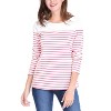 INSPIRE CHIC Women's Color Block Round Neck Long Sleeves Striped Basic T-Shirt - 3 of 4
