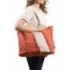 Pavilion Gift Company - Flush - 19" x 13" Frayed Canvas Handbag - Handbags - 3 of 4